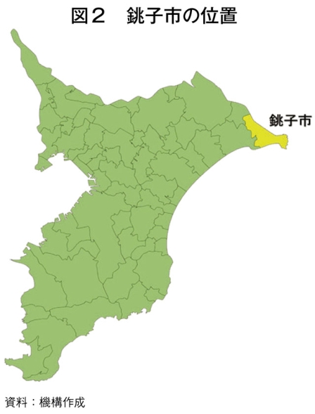 図2　銚子市の位置