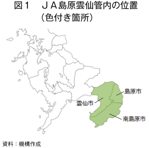 図1　 JA島原雲仙管内の位置