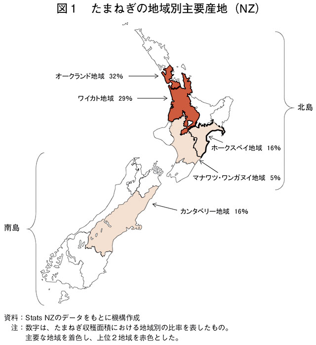 図1　たまねぎの地域別主要産地（NZ）