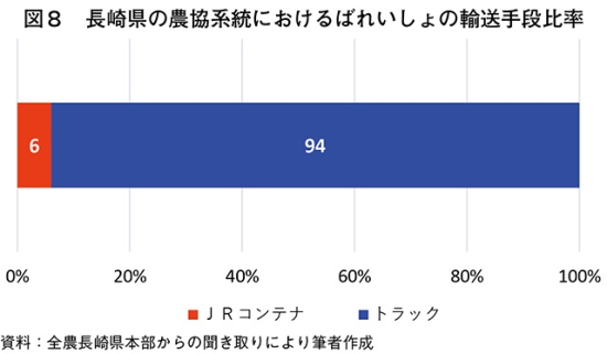 タイトル: p064