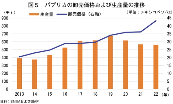 タイトル: p071b