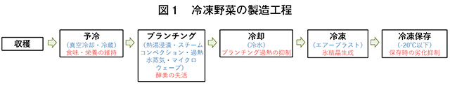 タイトル: p018b