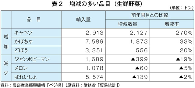 タイトル: p038a