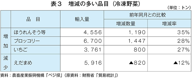 タイトル: p039