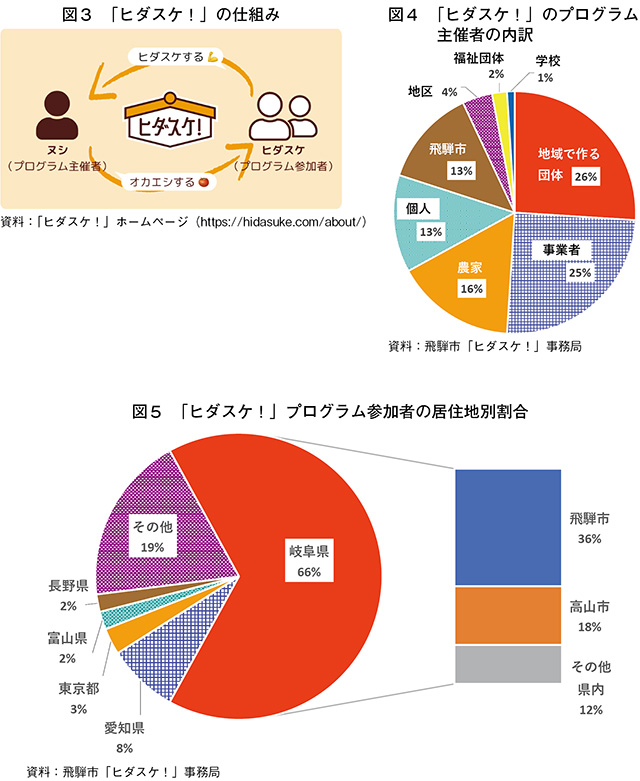 タイトル: p060