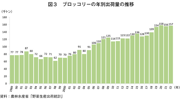 タイトル: p069