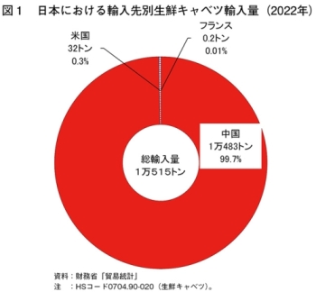 タイトル: p071a