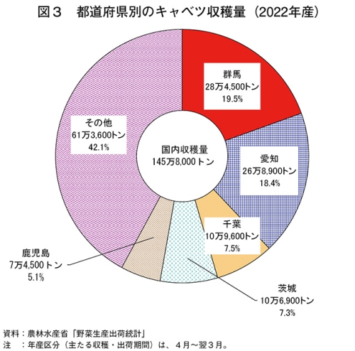 タイトル: p072a