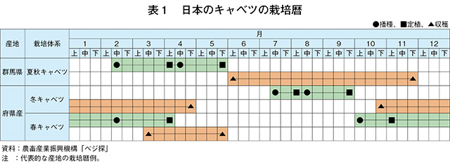 タイトル: p072b