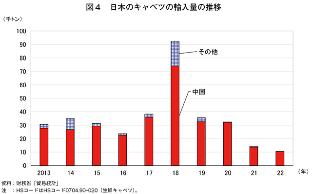 タイトル: p073