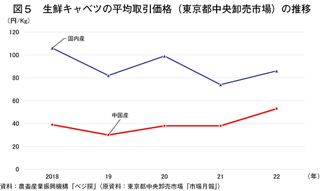 タイトル: p074a