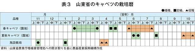 タイトル: p075b