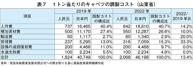 タイトル: p078a