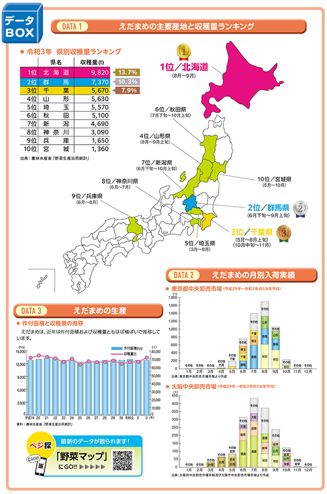 タイトル: p086