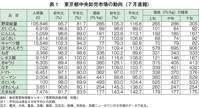 タイトル: p008b