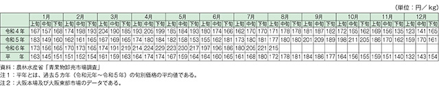 タイトル: p019b