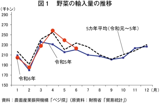 タイトル: p020a