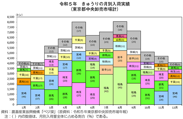 タイトル: p030b