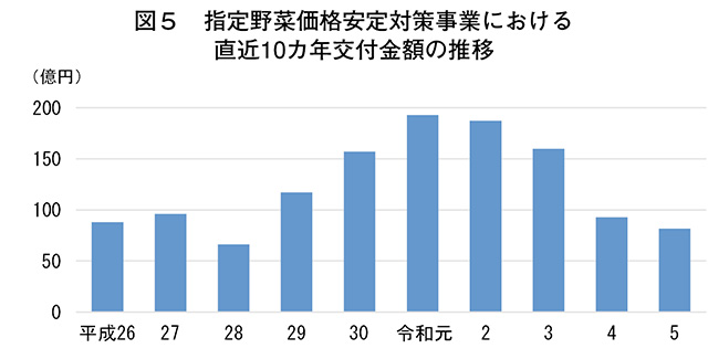 タイトル: p065