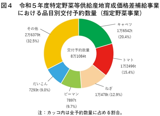 タイトル: p064