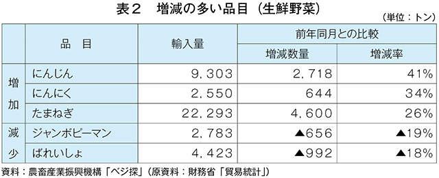 タイトル: p024a