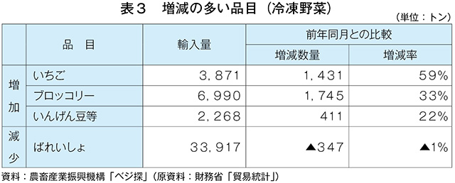 タイトル: p025