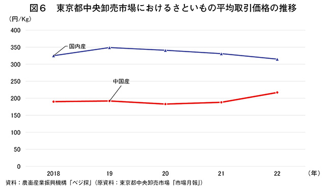 タイトル: p073a