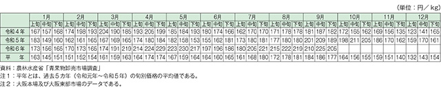 タイトル: p021b