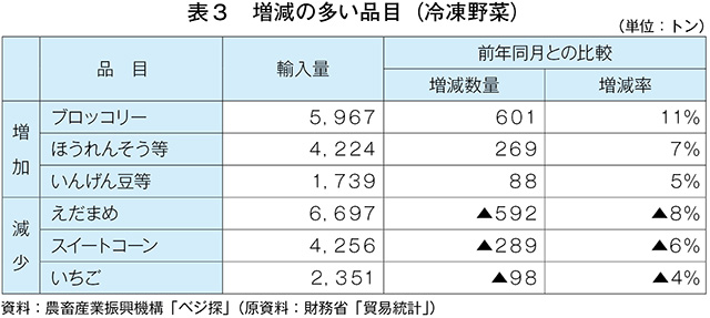 タイトル: p025