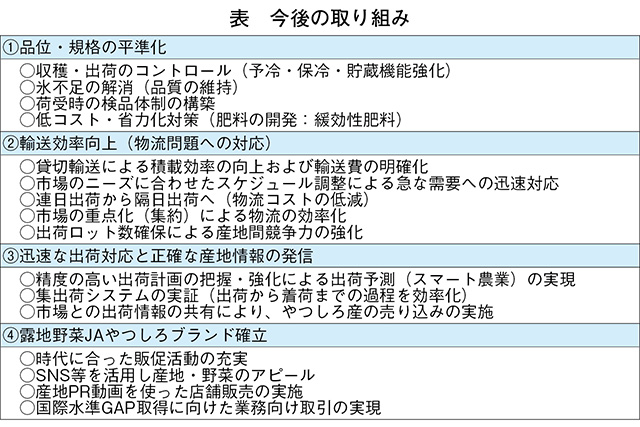 タイトル: p043