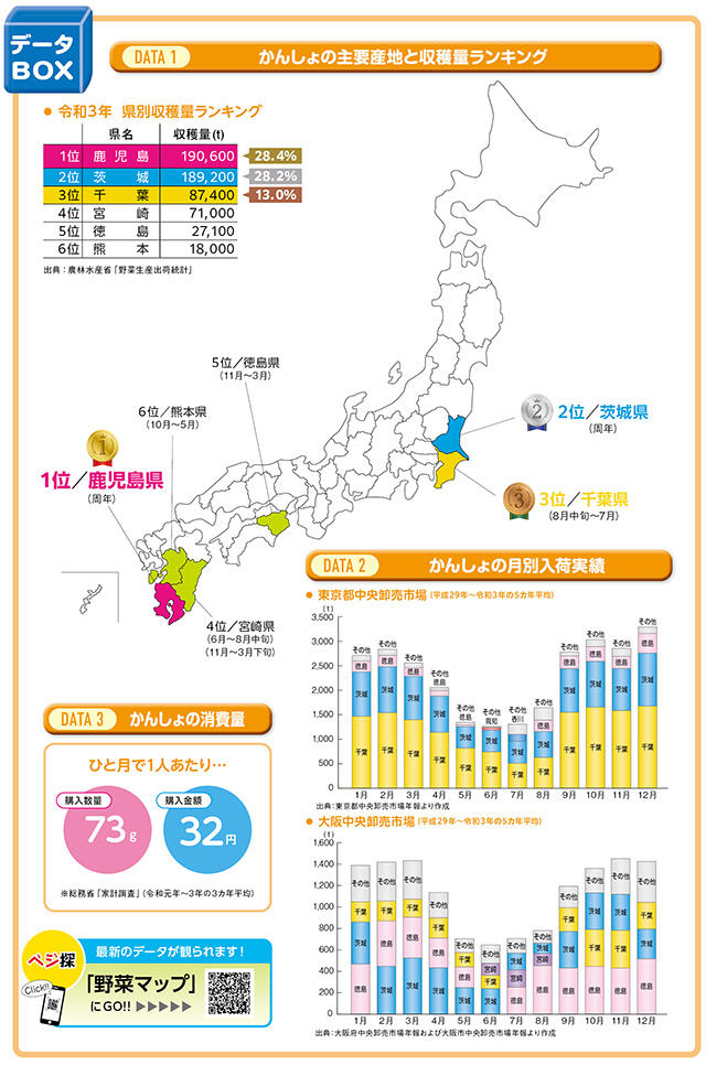 タイトル: p071