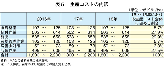 タイトル: p059b