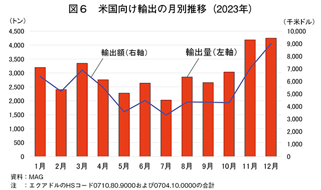 タイトル: p062a