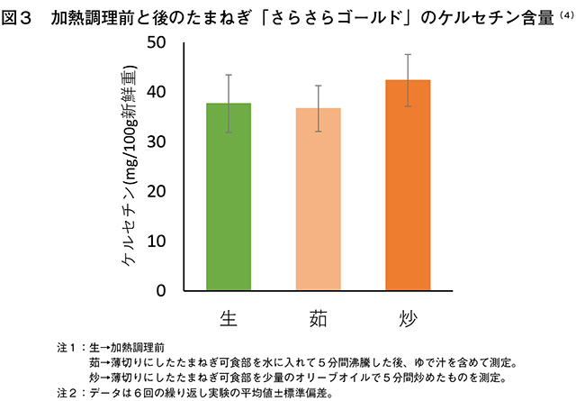 タイトル: p005