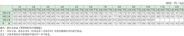 タイトル: p018b