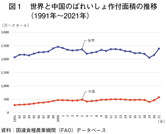 タイトル: p049a