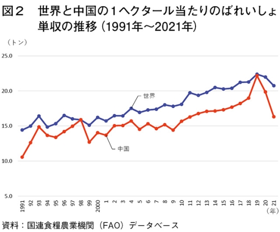 タイトル: p049b