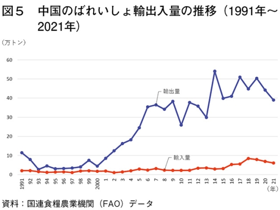 タイトル: p054a