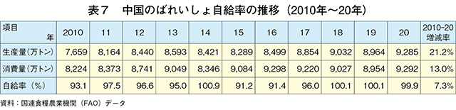 タイトル: p056a