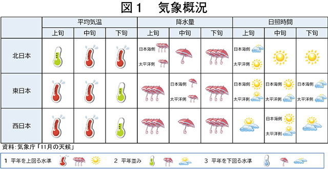 タイトル: p007