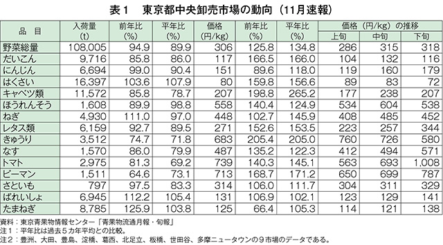 タイトル: p008a