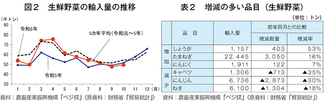 タイトル: p019a