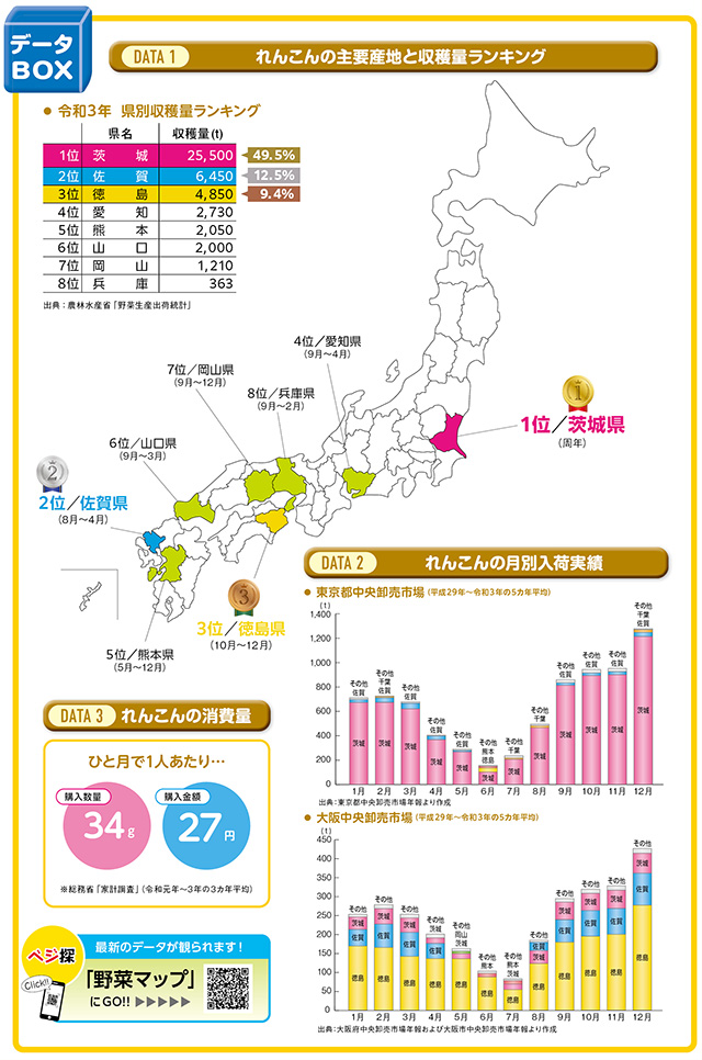 タイトル: p054