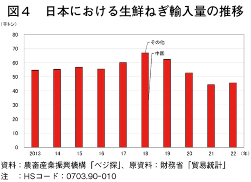 タイトル: p041