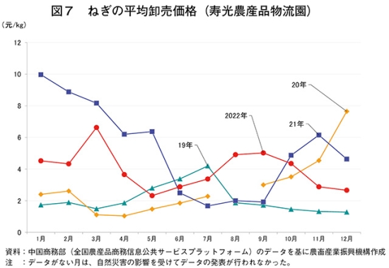 タイトル: p048b