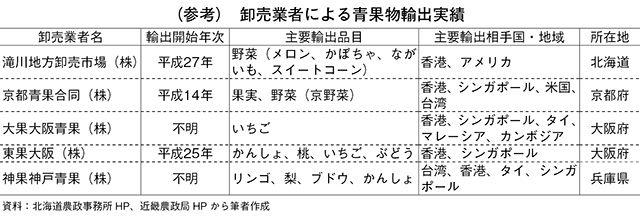 タイトル: p039