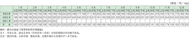 タイトル: p020b