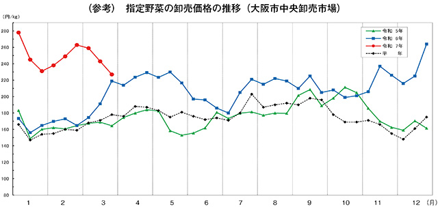 タイトル: p021a