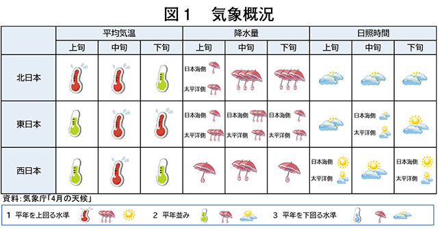 タイトル: p008