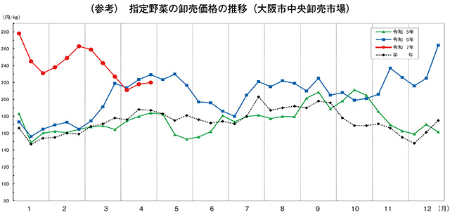 タイトル: p019a